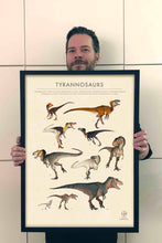 Load image into Gallery viewer, TYRANNOSAURS POSTER
